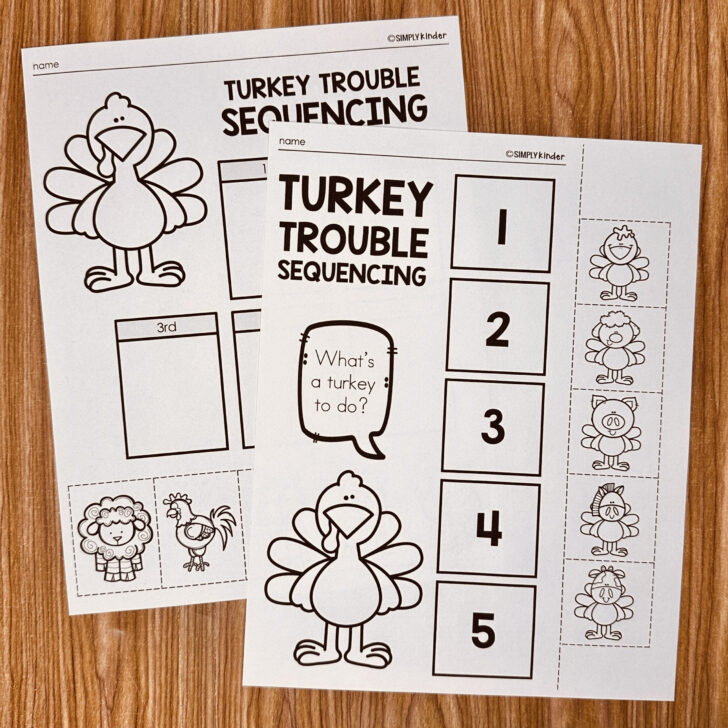Free Printable Turkey Patterns	Informational