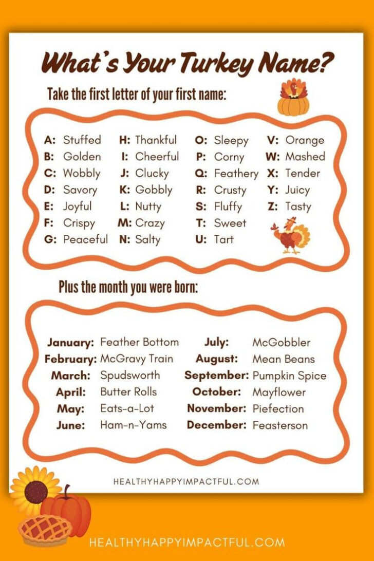 What Is Your Turkey Name Free Printable What Is Your Turkey Name Free Printable