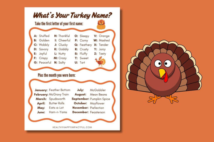 What's Your Turkey Name Printable What's Your Turkey Name Printable